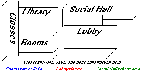 this map is an image, sorry!